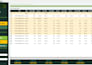 save you 10 plus hours a week with custom automation scripts